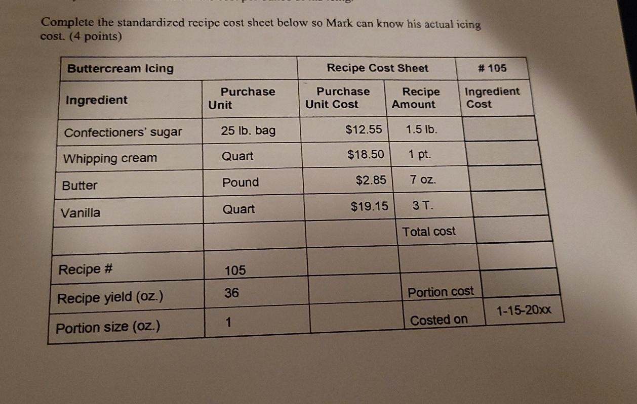 with formulas please Complete the standardized recipe cost sheet below so