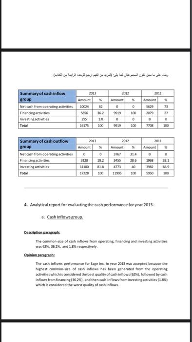 items or categories are related to when calculating the vertical ratios. Example