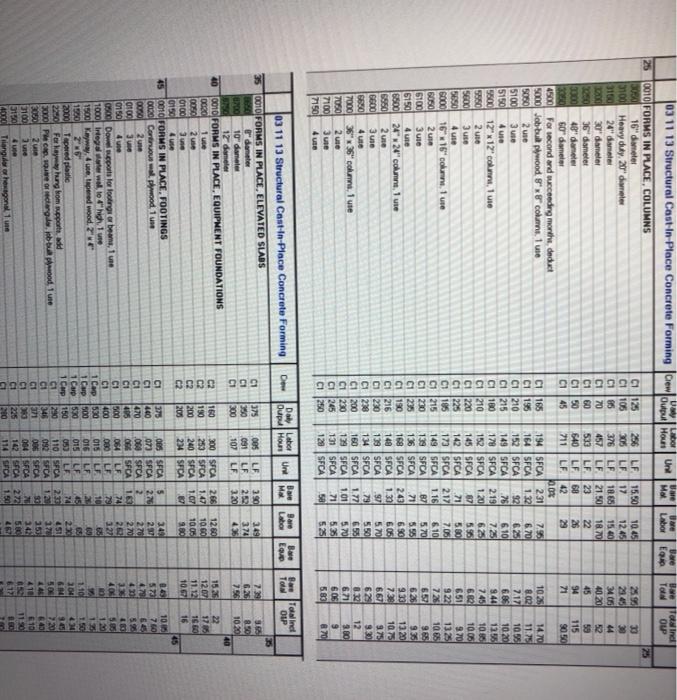 following section. All steel is Grade 60. For footings: assuming each Rebar
