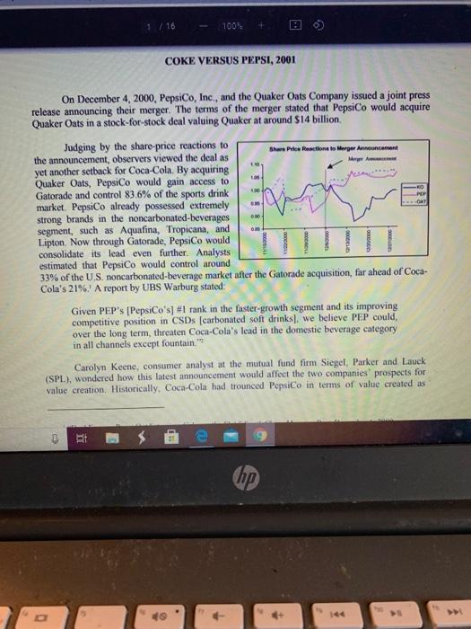 every member fully understands all aspects. If not, you will have partial