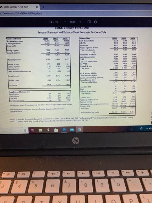 (use Mergent data base) 1. EVA Analysis: Examine the historical performances of