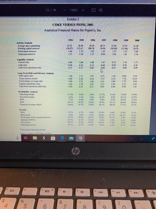 Coca-Cola and PepsiCo in terms of EVA; formula provided in the case