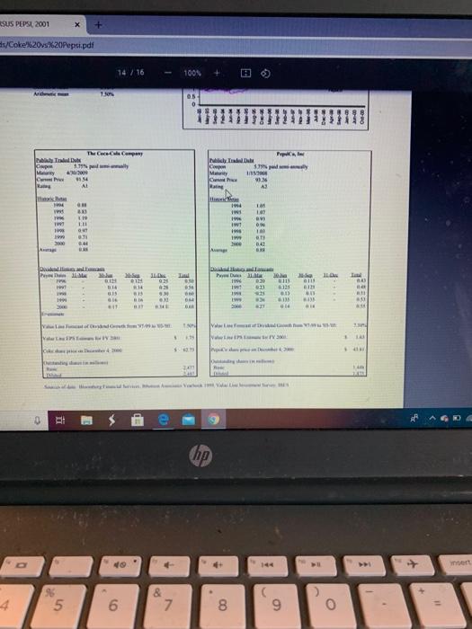 the case Examine the historical financial ratios, provide comparison, and again look