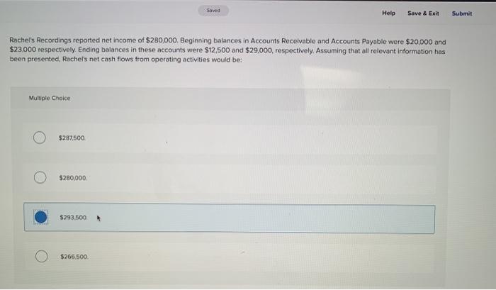  Saved Help Save & Exit Submit Rachel's Recordings reported net income