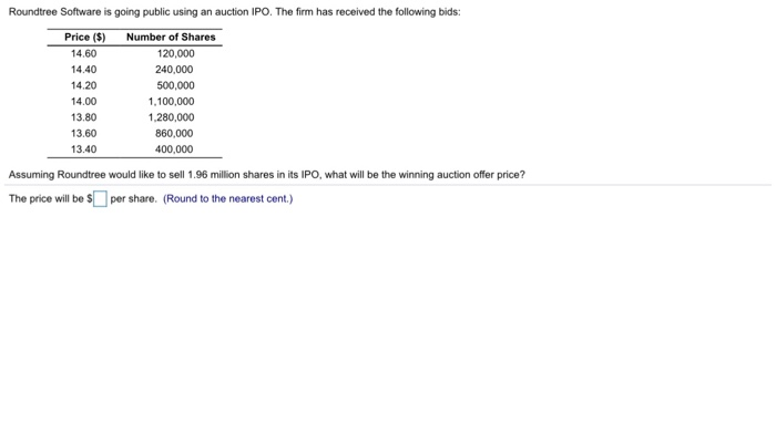  Roundtree Software is going public using an auction IPO. The firm