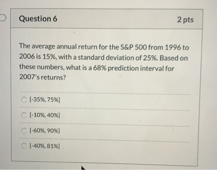  Question 6 2 pts The average annual return for the S&P