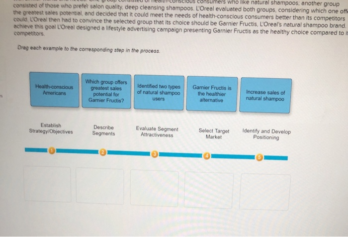 Firms choose from various methods of segmenting the market on the basis