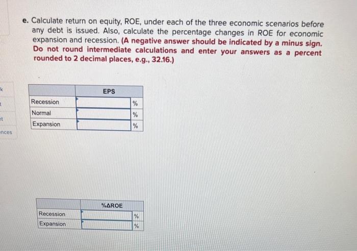 Kaelea, Inc., has no debt outstanding and a total market value of