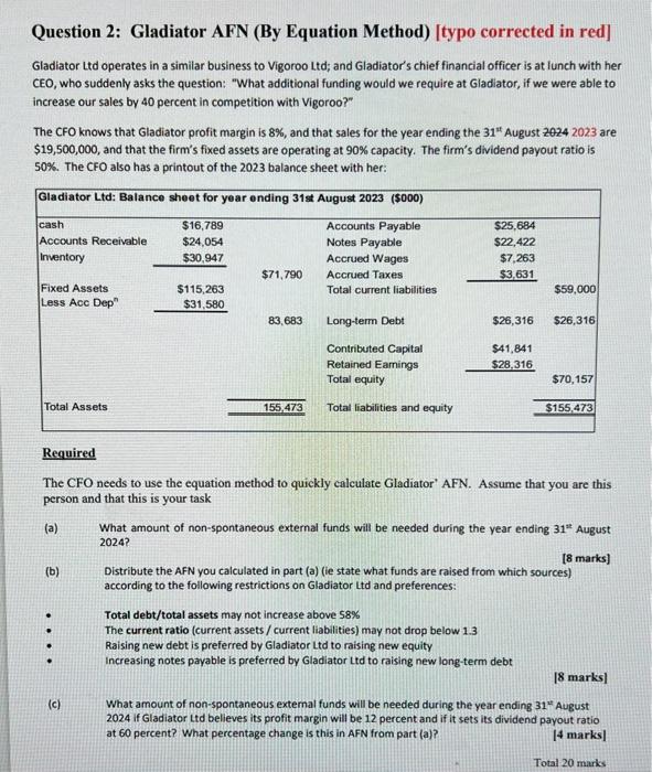  Question 2: Gladiator AFN (By Equation Method) [typo corrected in red]