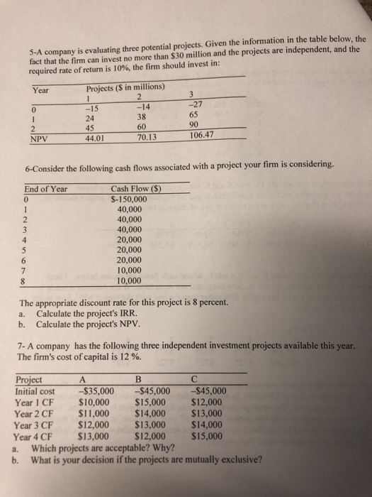  5-A company is evaluating three potential projects. Given the information in