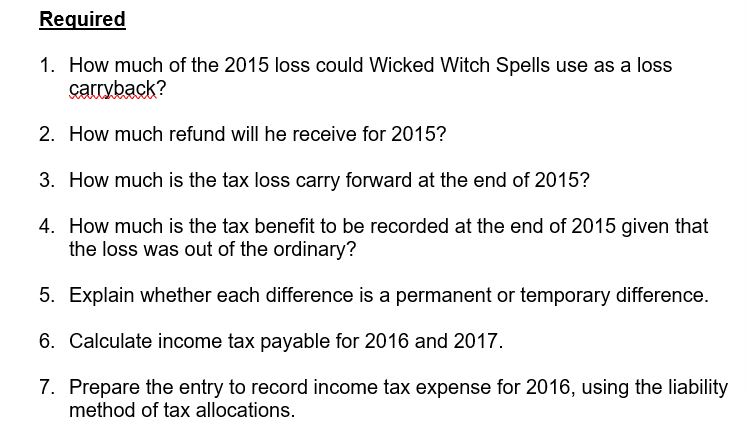 Taxable income: Accounting income Permanent difference: Golf club dues Accounting income subject