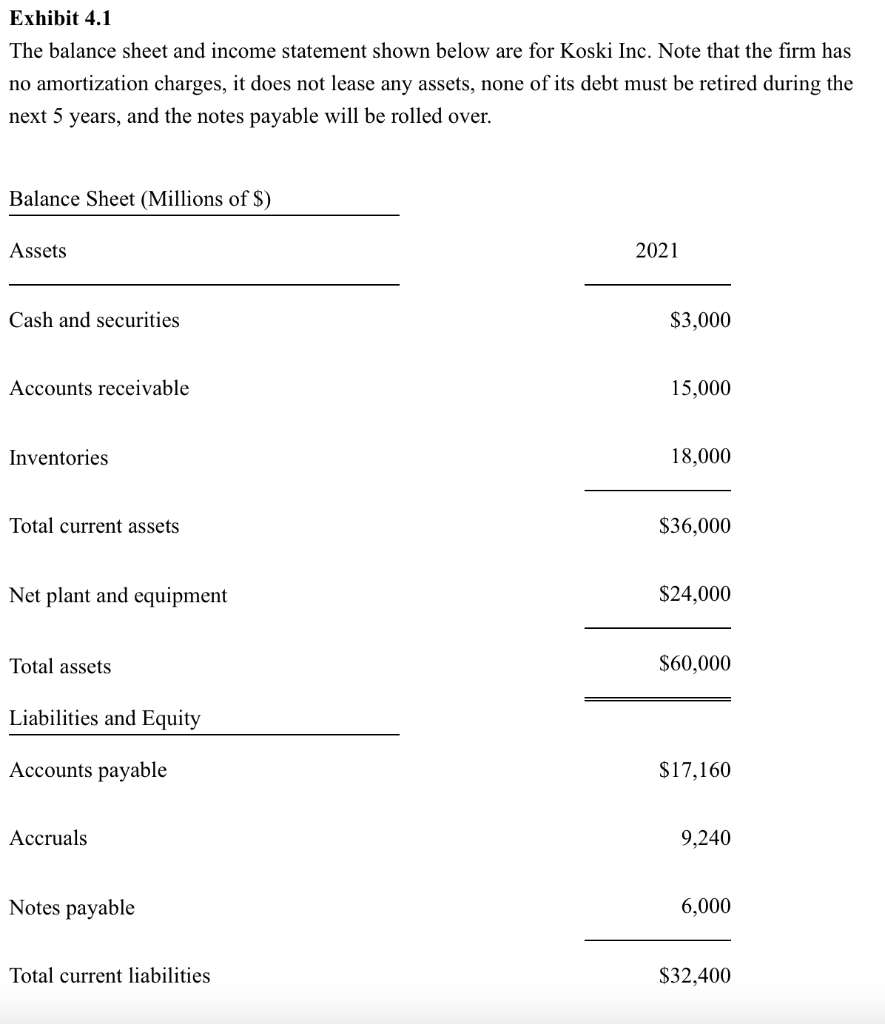  Refer to Exhibit 4.1. What is the firm's total assets turnover?