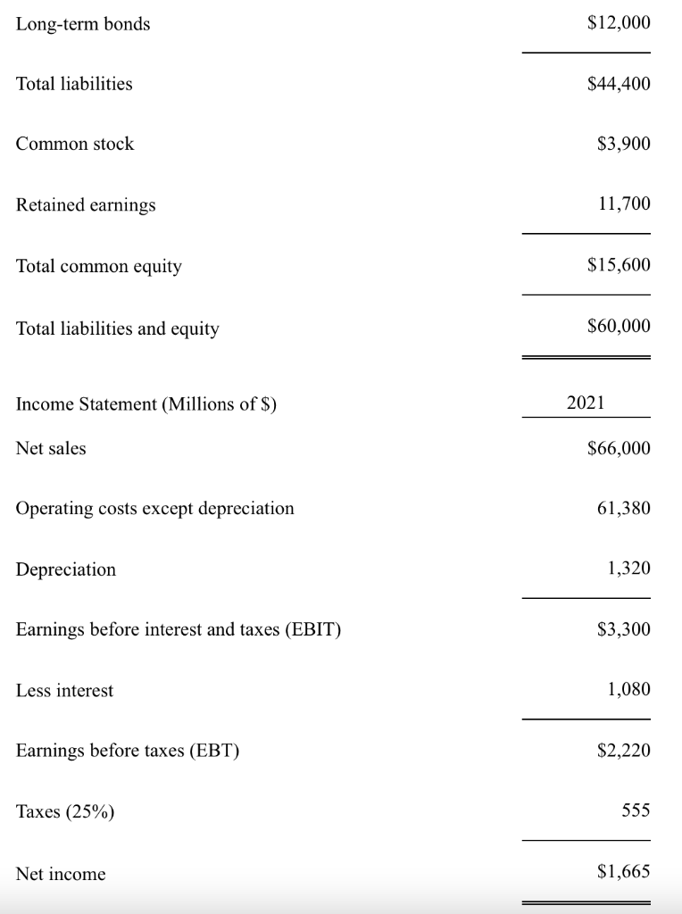 Do not round your intermediate calculations. Group of answer choices 0.95 1.27