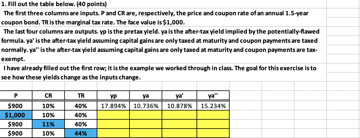  1. Fill out the table below. (40 points) The first three