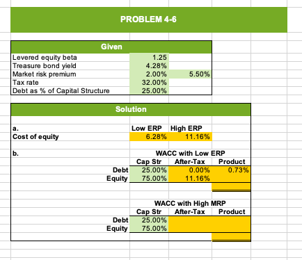 PLEASE ANSWER IN EXCEL FORM PLEASE PLEASE ANSWER IN EXCEL FORM PLEASE