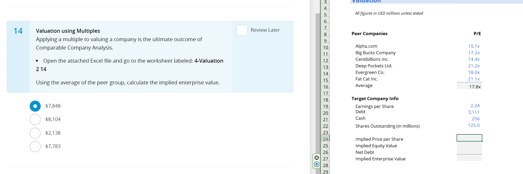 Please do not answer if not sure!!! All figures in USD millions