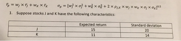J and K that contains all of the portfolios made of the