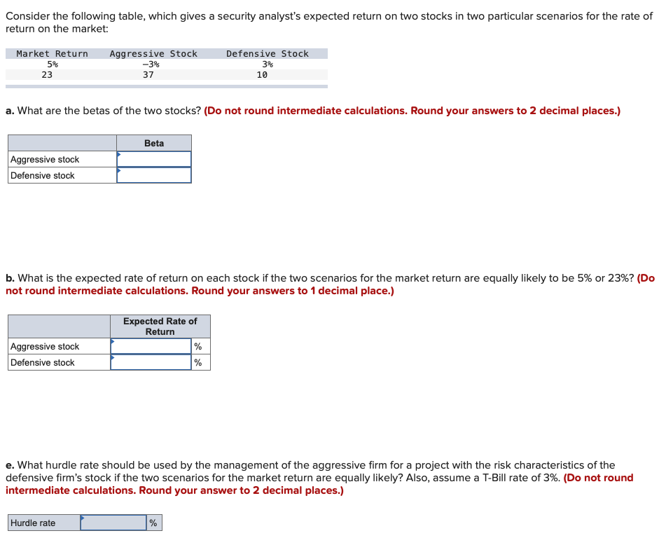 Consider the following table, which gives a security analyst's expected return