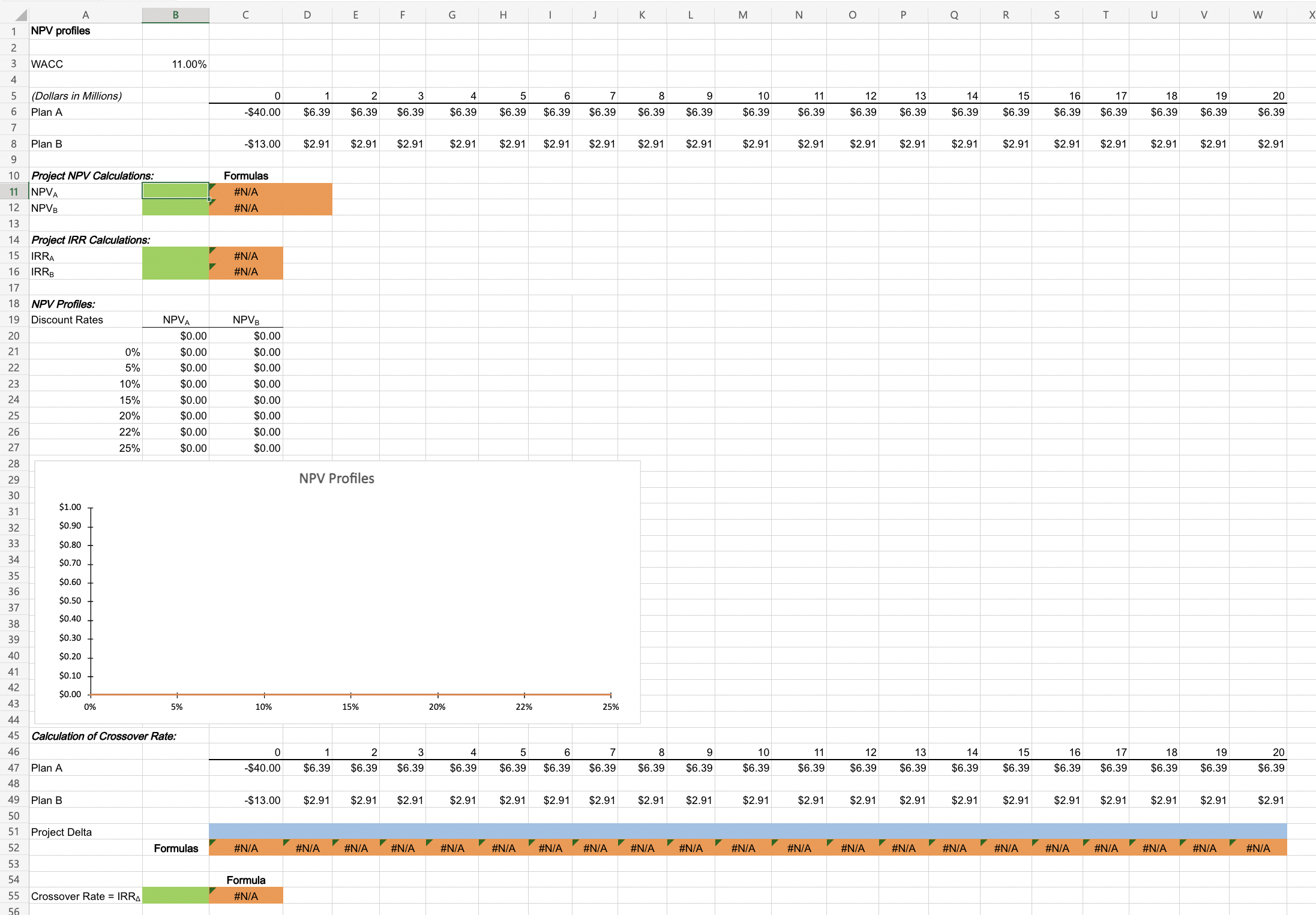 mutually exclusive expansion plans. Plan A requires a $40 million expenditure on