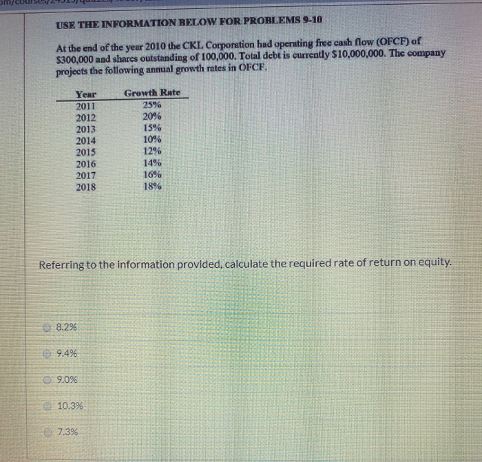  USE THE INFORMATION BELOW FOR PROBLEMS 9-10 At the end of