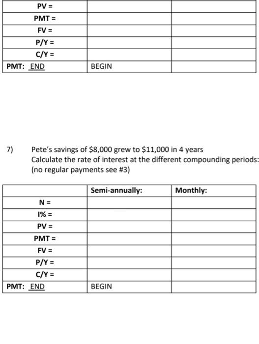  PV = PMT = FV = P/Y = C/Y = PMT: