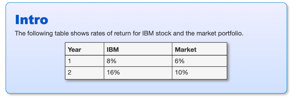 1)What was the average return on IBM stock? 2) What was the