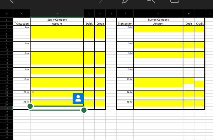 cycle and your basic excel skills. Below are select sales transactions for