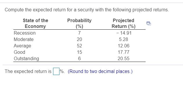  Compute the expected return for a security with the following projected