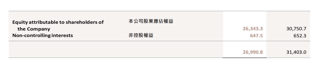 ratios. c) Recommend with reasons which company is considered to have better