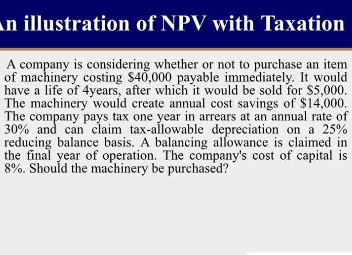 please I'm supposed to use excel in Solving. I really need