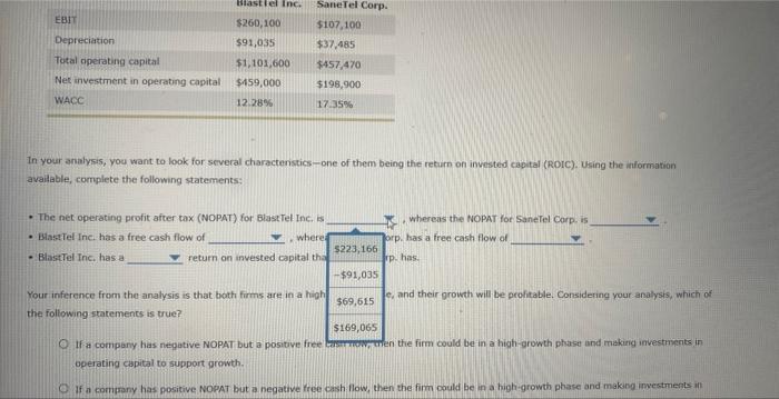 blank for your convenience! thanks 2. fvaluating free cashy flows ahil return