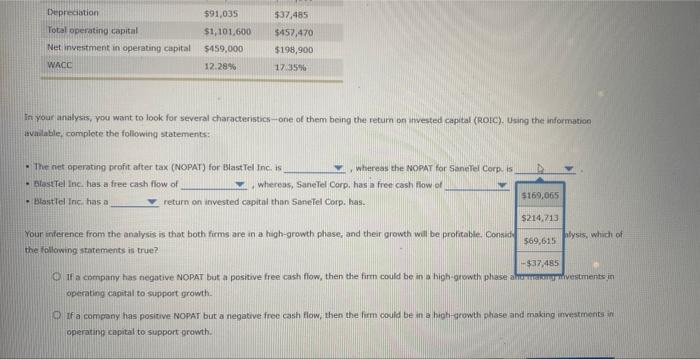 on invissted capital Yois are on industry analyst for the telecom-sectoc: You