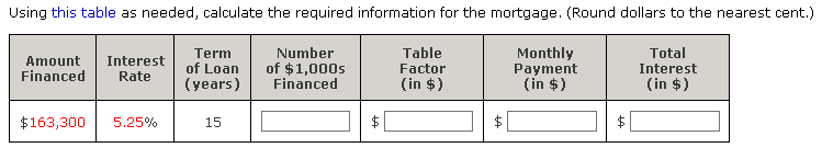  Using this table as needed, calculate the required information for the