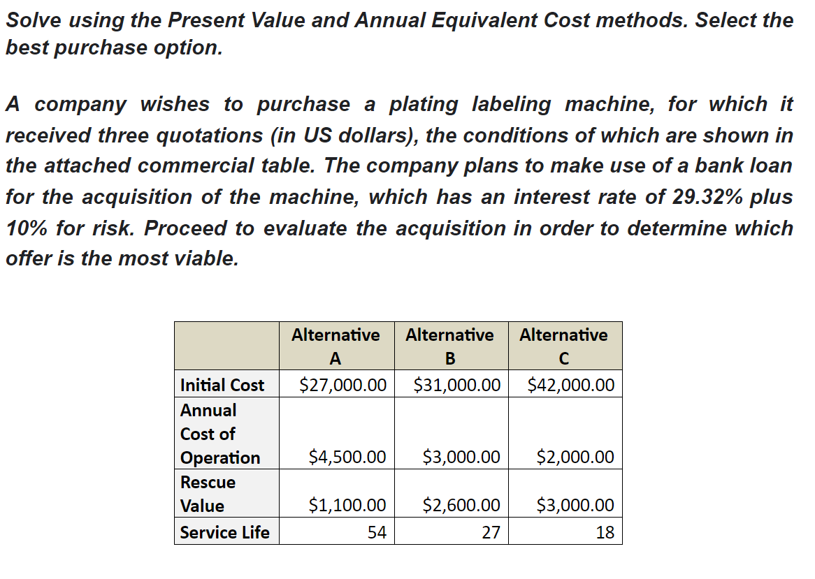 Solve using the Present Value and Annual Equivalent Cost methods. Select