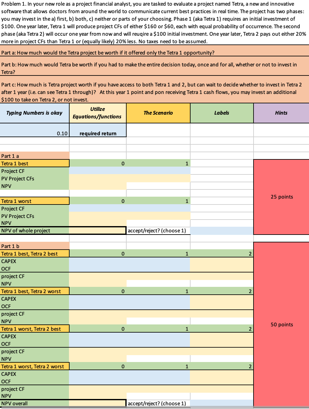  Problem 1. In your new role as a project financial analyst,