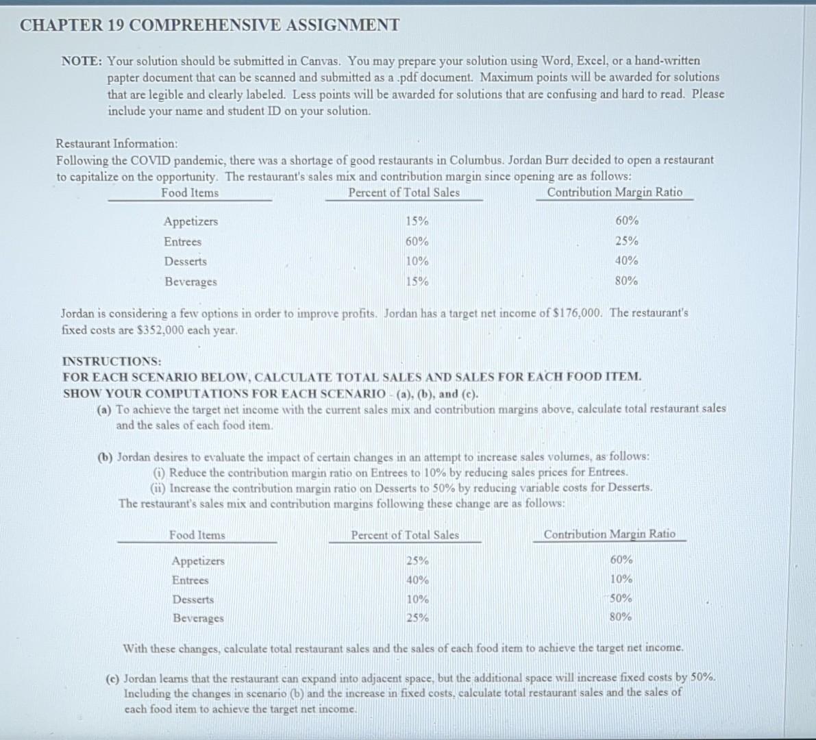  NOTE: Your solution should be submitted in Canvas. You may prepare