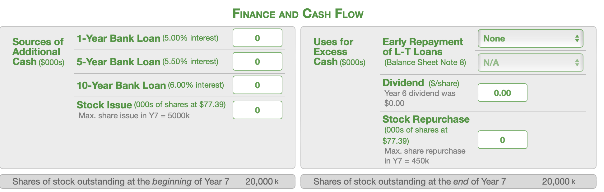  Projected Y7 Performance Projections Help File Projected EPS, ROI, Credit Rating