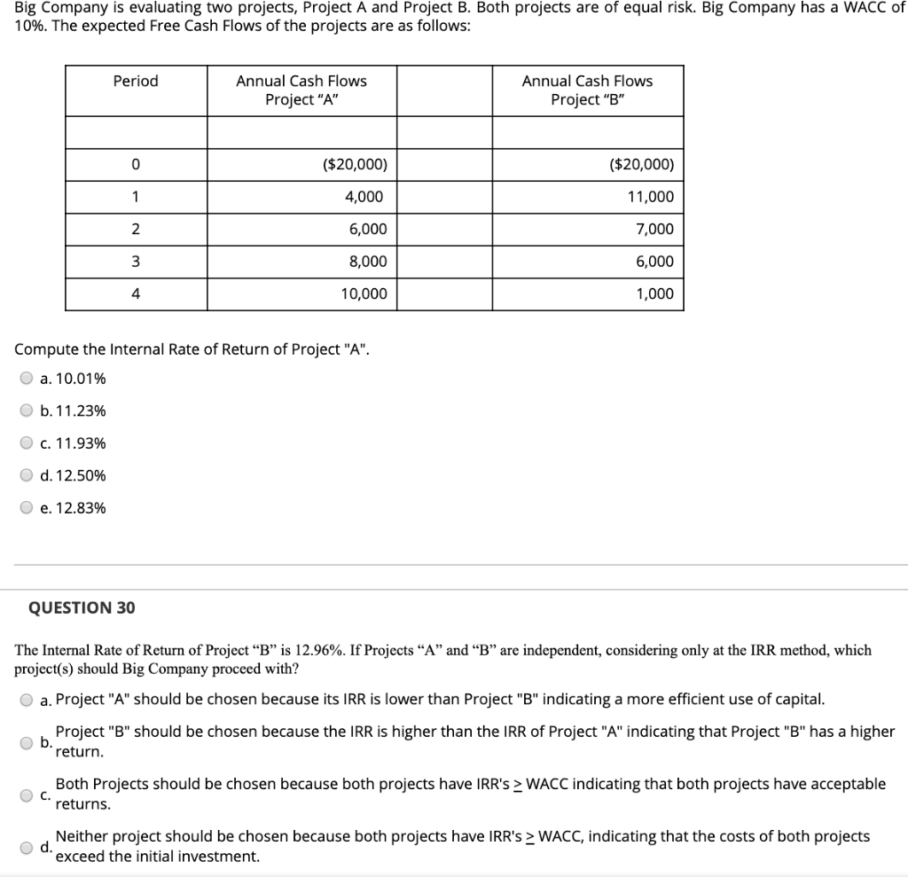 Big Company is evaluating two projects, Project A and Project B.