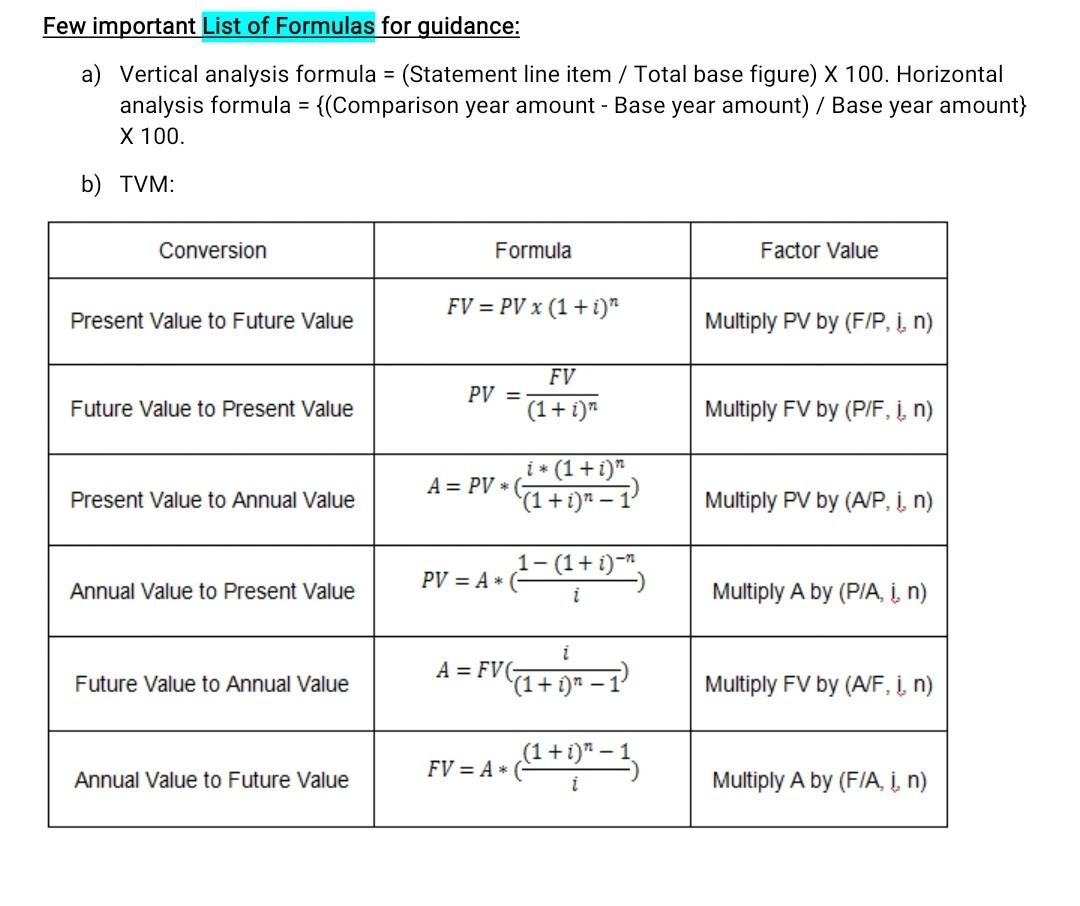 give you up thumb definitely 3. Q3. Prepare the Cash flow statement