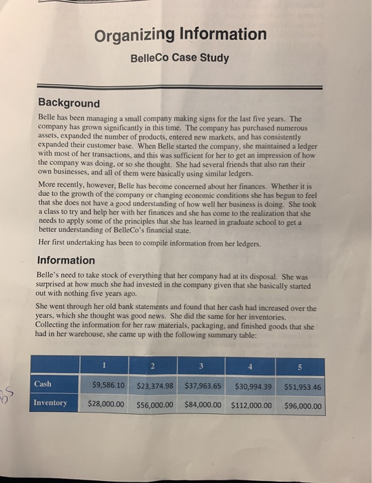  Organizing Information Belleco Case Study Background Belle has been managing a
