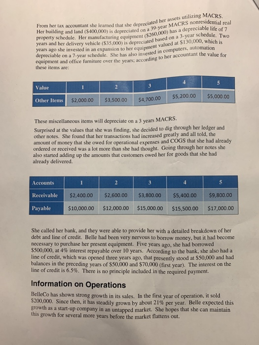 small company making signs for the last five years. The company has
