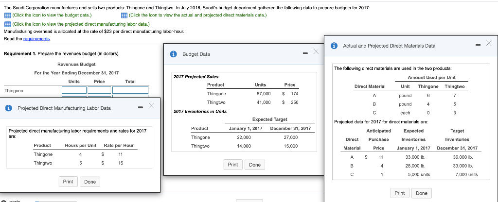  X i Requirements - Based on the preceding projections and budget