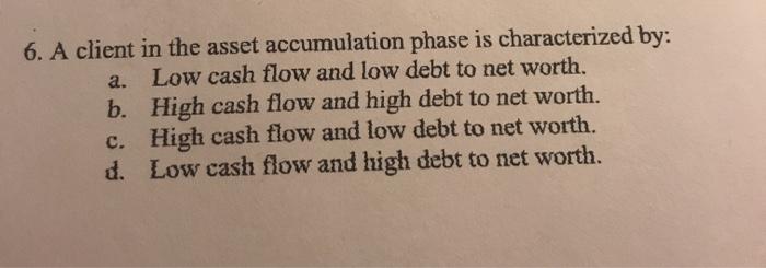 6. A client in the asset accumulation phase is characterized by: