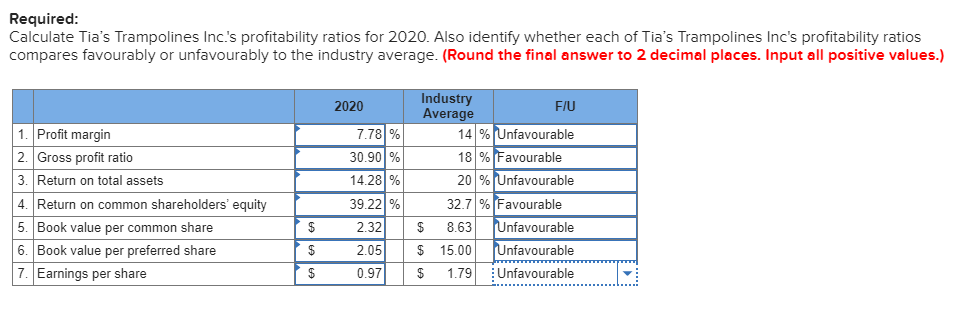 following table. Tia's Trampolines Inc. Comparative Balance Sheet Information November 30 (millions