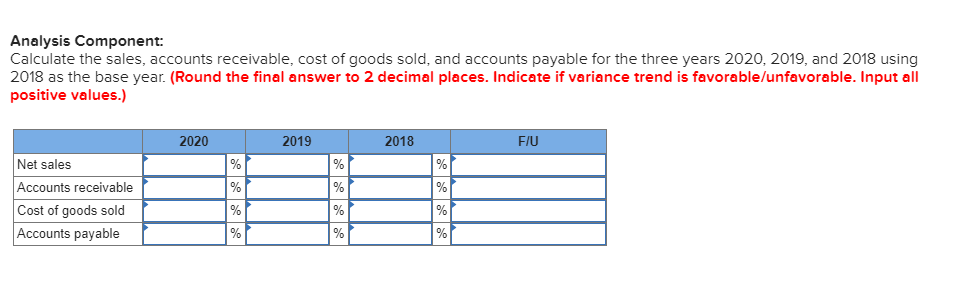 of $) 2020 2019 Cash $ 204 $ 592 Accounts receivable (net)