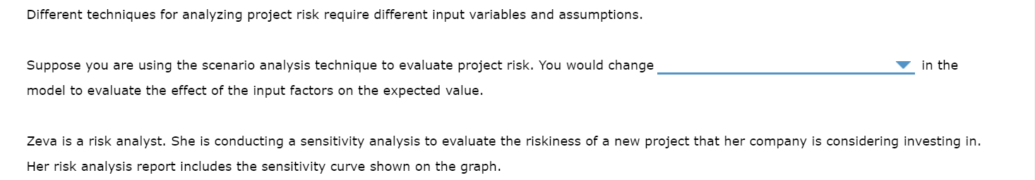 Green plot point- 0, 4.8 Blue plot points- -12, 0; -2, 3.9;