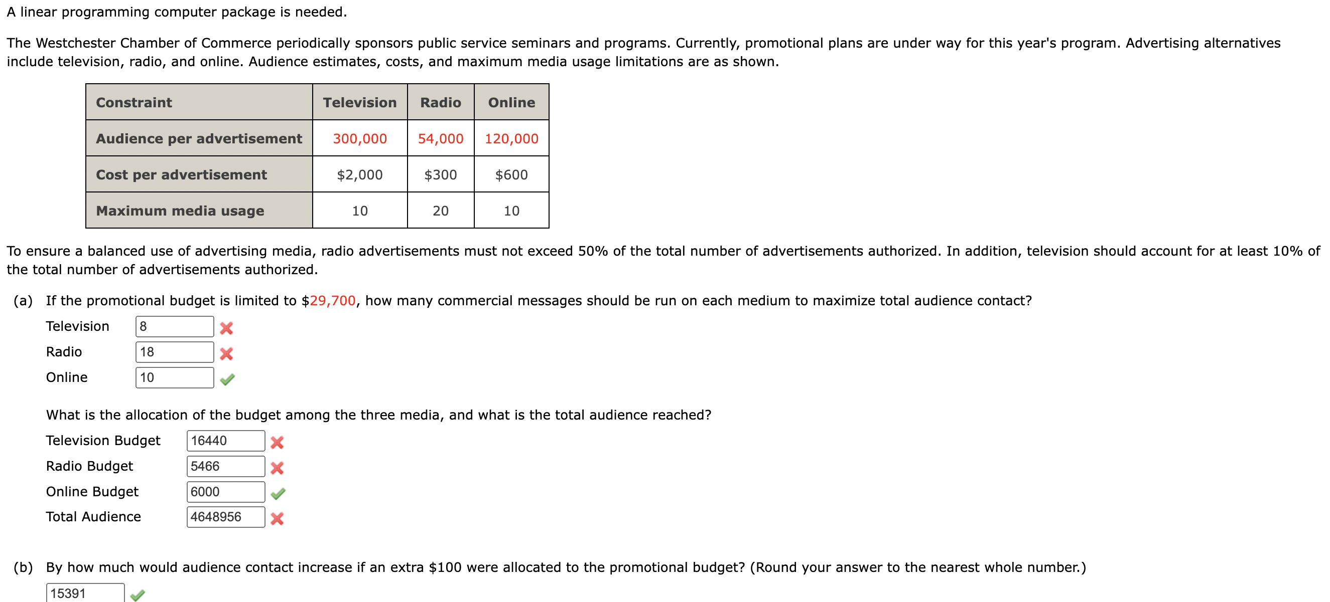A linear programming computer package is needed. include television, radio, and