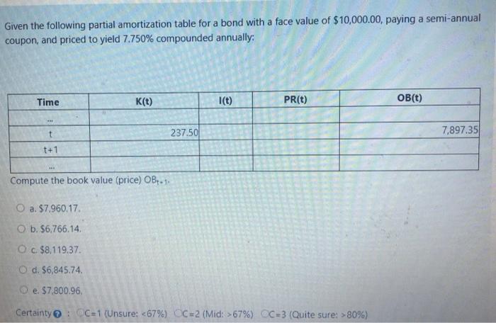  Given the following partial amortization table for a bond with a