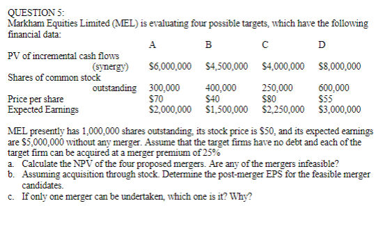 QUESTION 5: Markham Equities Limited (MEL) is evaluating four possible targets,