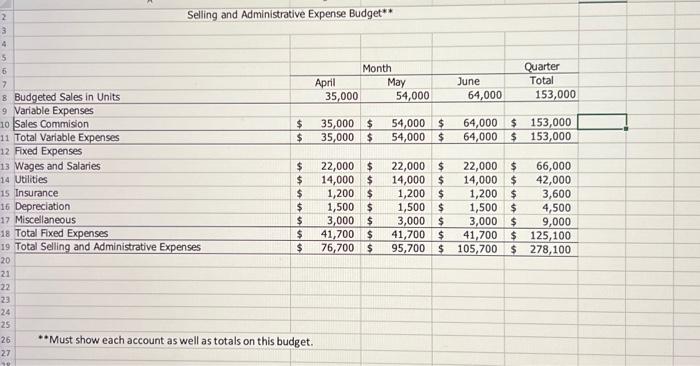\hline$574,600 \\ \hline \hline \end{tabular} LABILITIES \& STOCKHOLDERS' EQUITY LABILIIES: **Due from